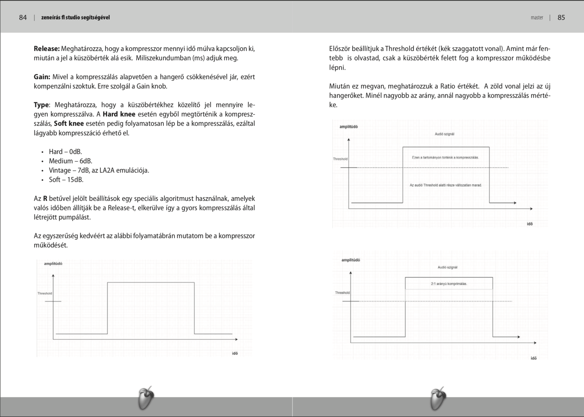 kompresszor-mukodese